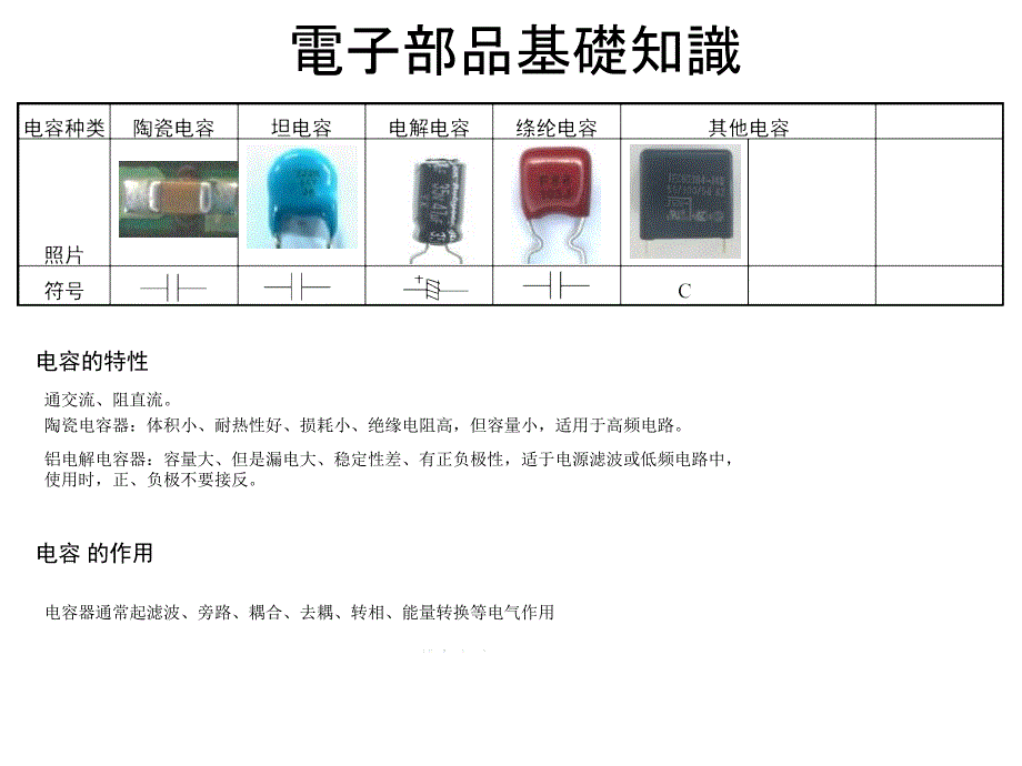 电子部品基础 Ver B-2_第4页