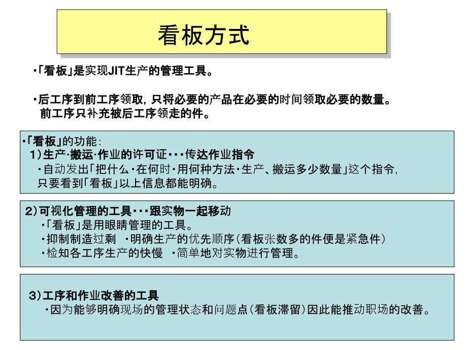 丰田看板拉动方式_第2页