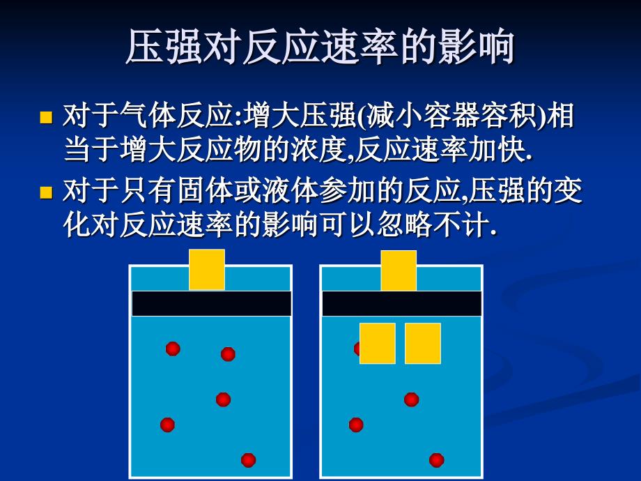 高二化学 影响化学反应速率的条件（实验篇）【最新】_第2页