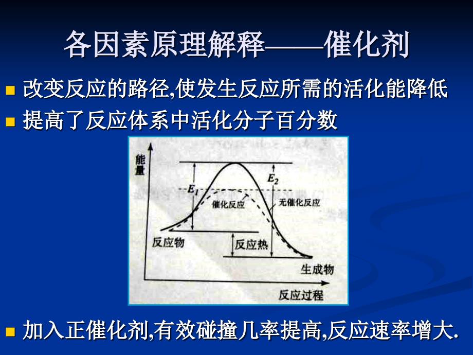 高二化学 影响化学反应速率的条件（实验篇）【最新】_第4页