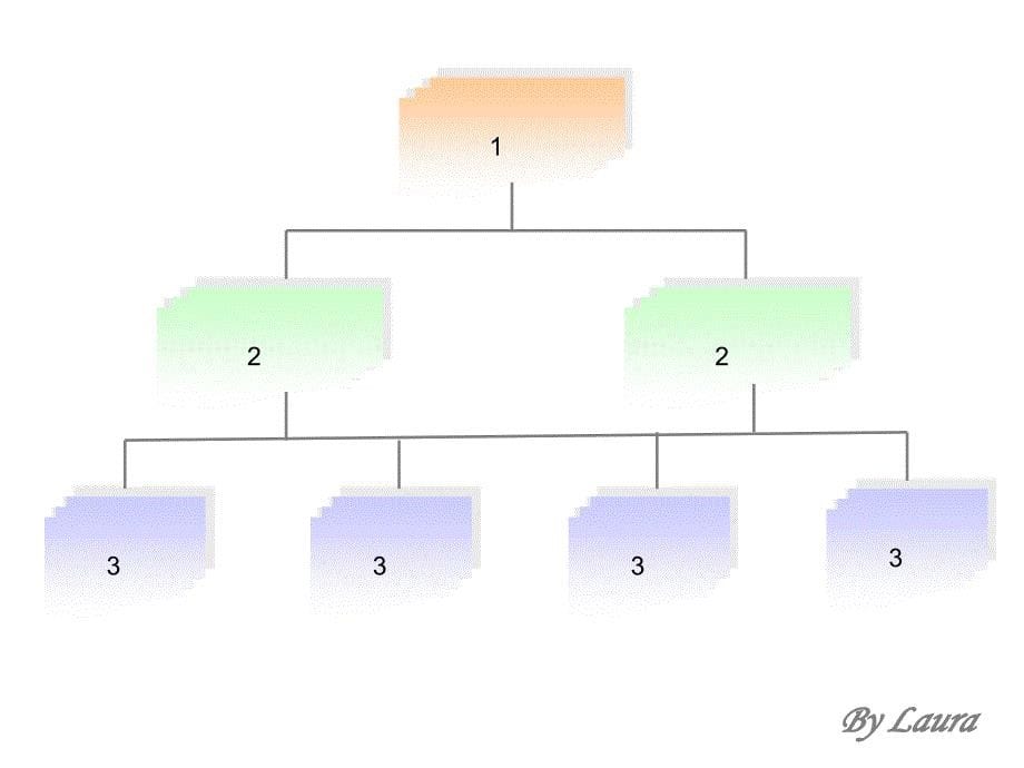 组织结构图PPT素材大全_第5页