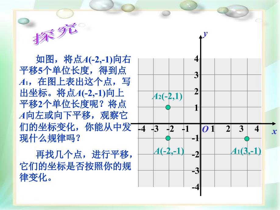 新人教版七年下《6.2坐标方法的简单应用-用坐标表示平移》ppt课件之一_第2页