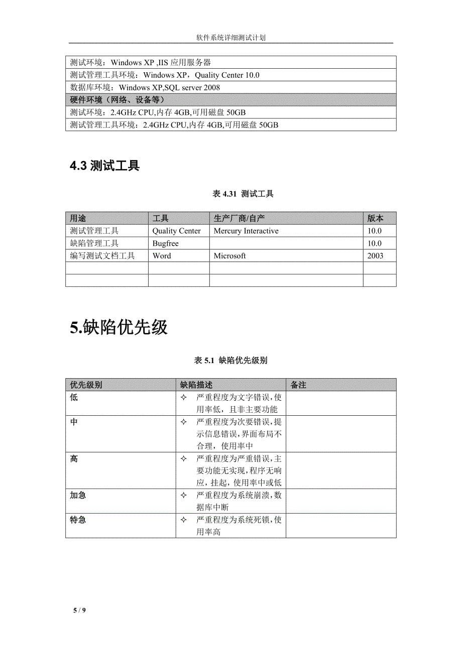 软件系统详细测试计划--课程设计_第5页