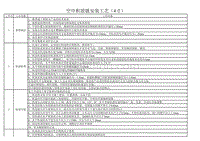 积放链安装工艺要求