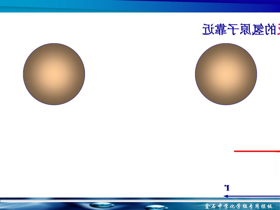 化学：3.3.1《共价键的形成》课件(苏教版选修3)_第3页