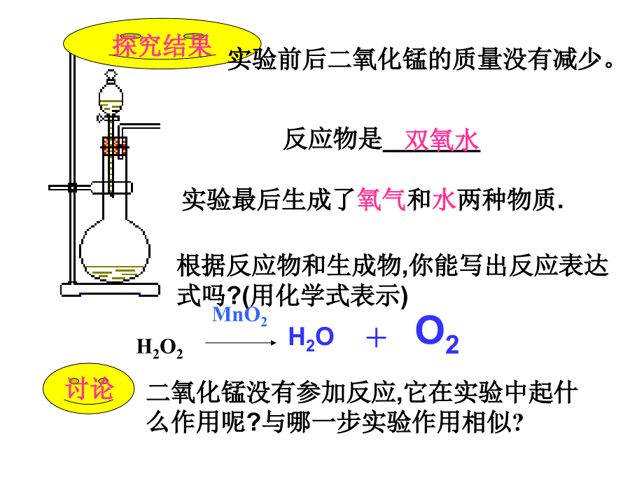 七年级科学氧气的实验室制法_第4页