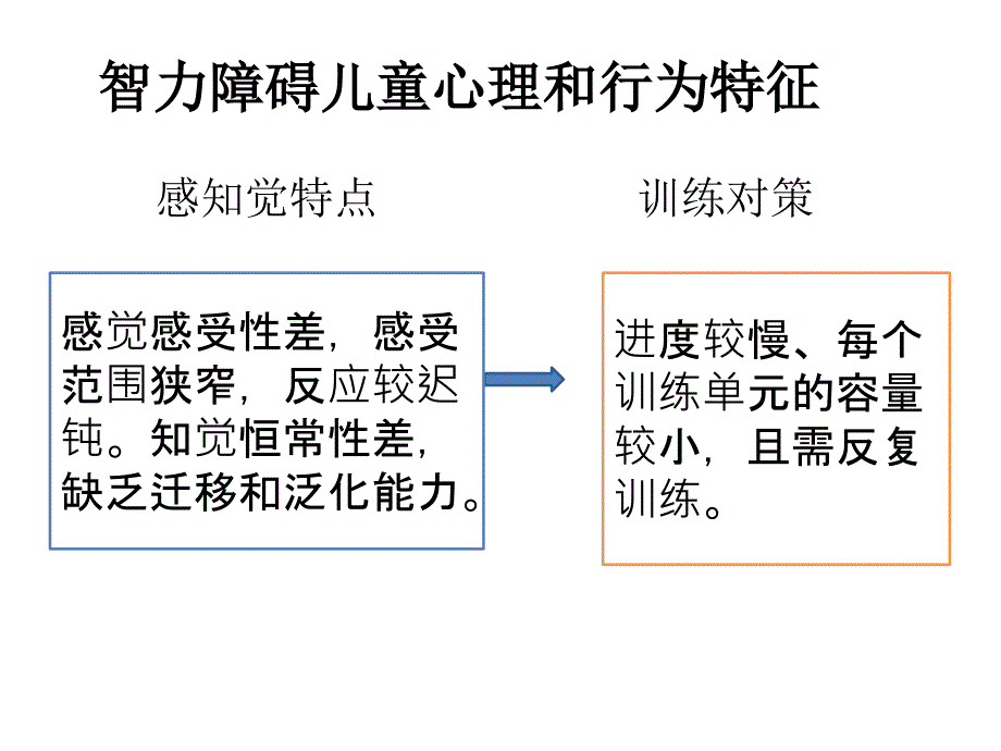 智力障碍儿童的感觉统合训练_第2页