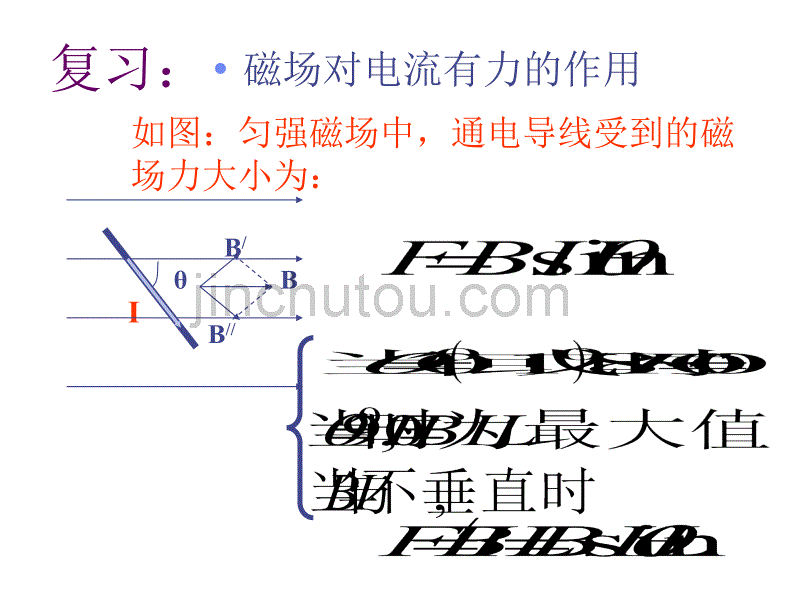 2高二物理 磁场对运动电荷的作用2ppt_第4页