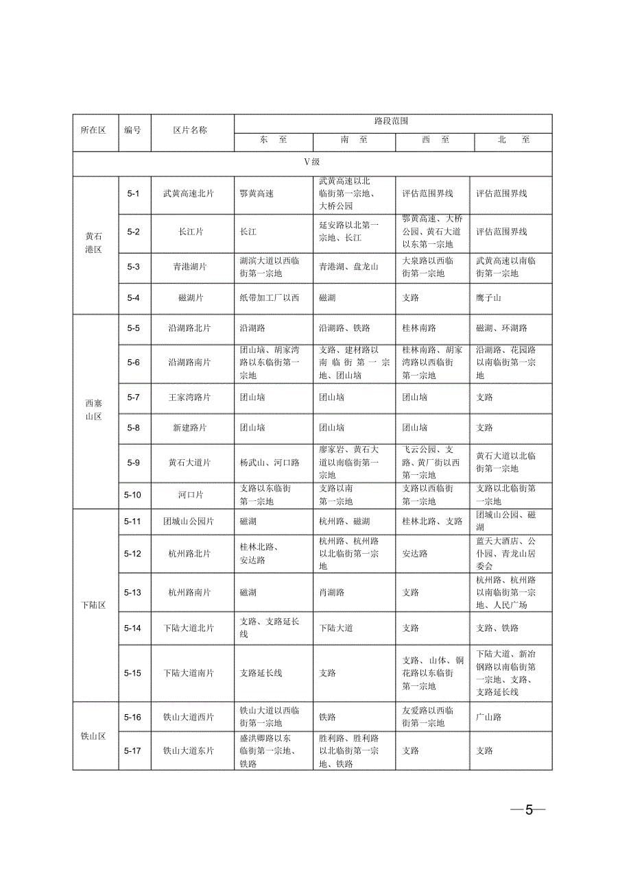 黄石市新基准地价_第5页