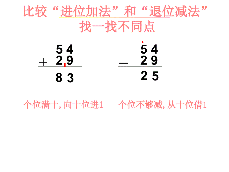 二年级数学100以内加减法复习与整理_第4页