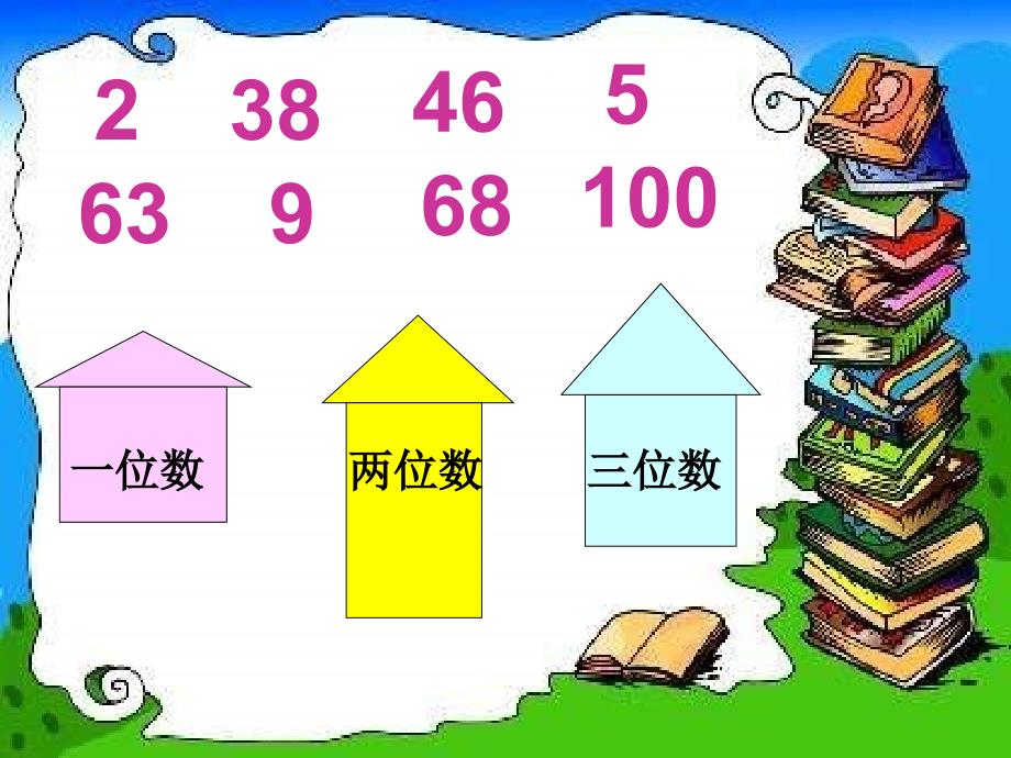 一年级数学比较数的大小_第2页