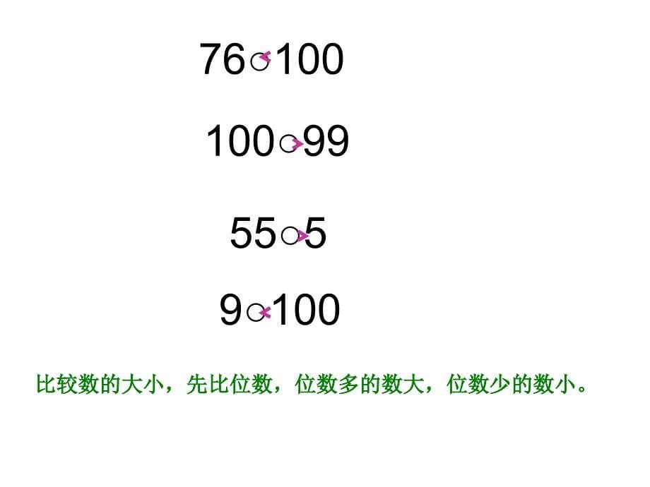 一年级数学比较数的大小_第5页