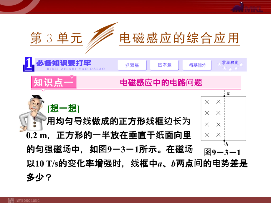 9.3电磁感应的综合应用_第1页