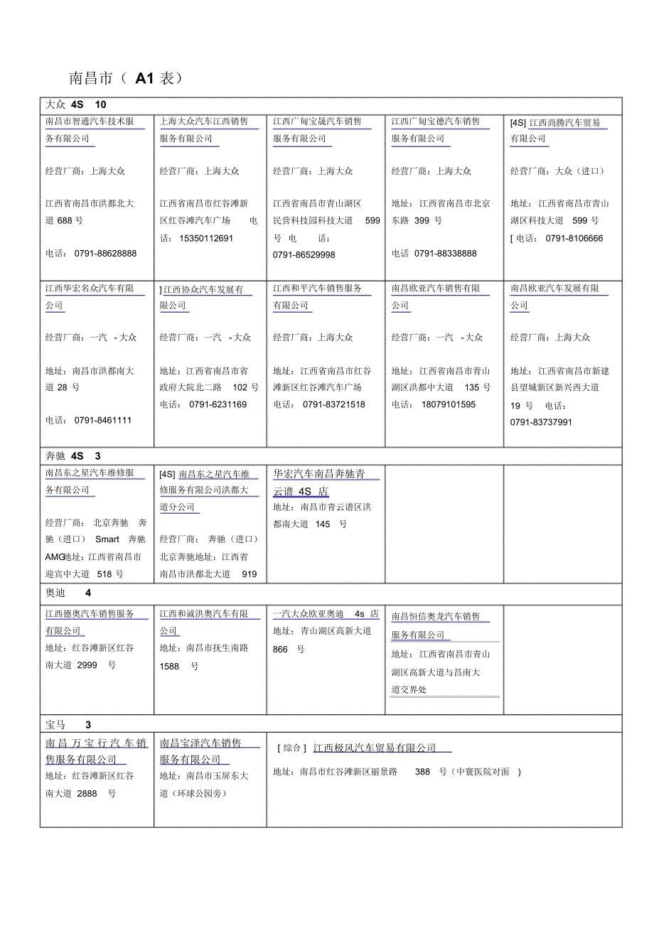 高能DTE灭火神器2014江西汽车用品上架_第5页