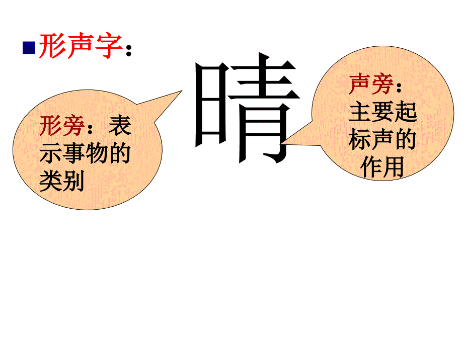 文言文实词推断方法2016_第3页