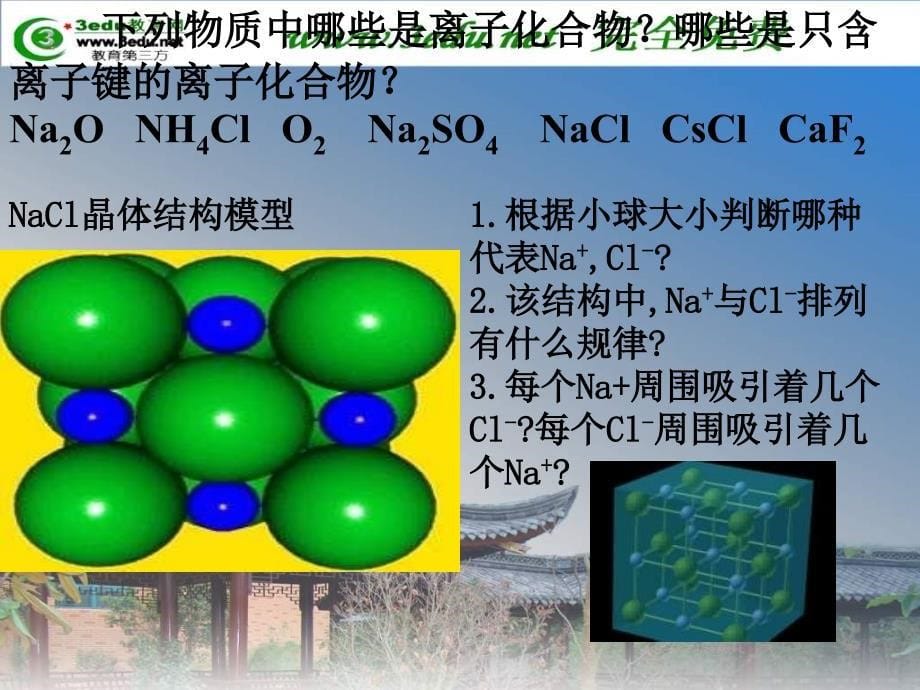 高一化学离子晶体_第5页