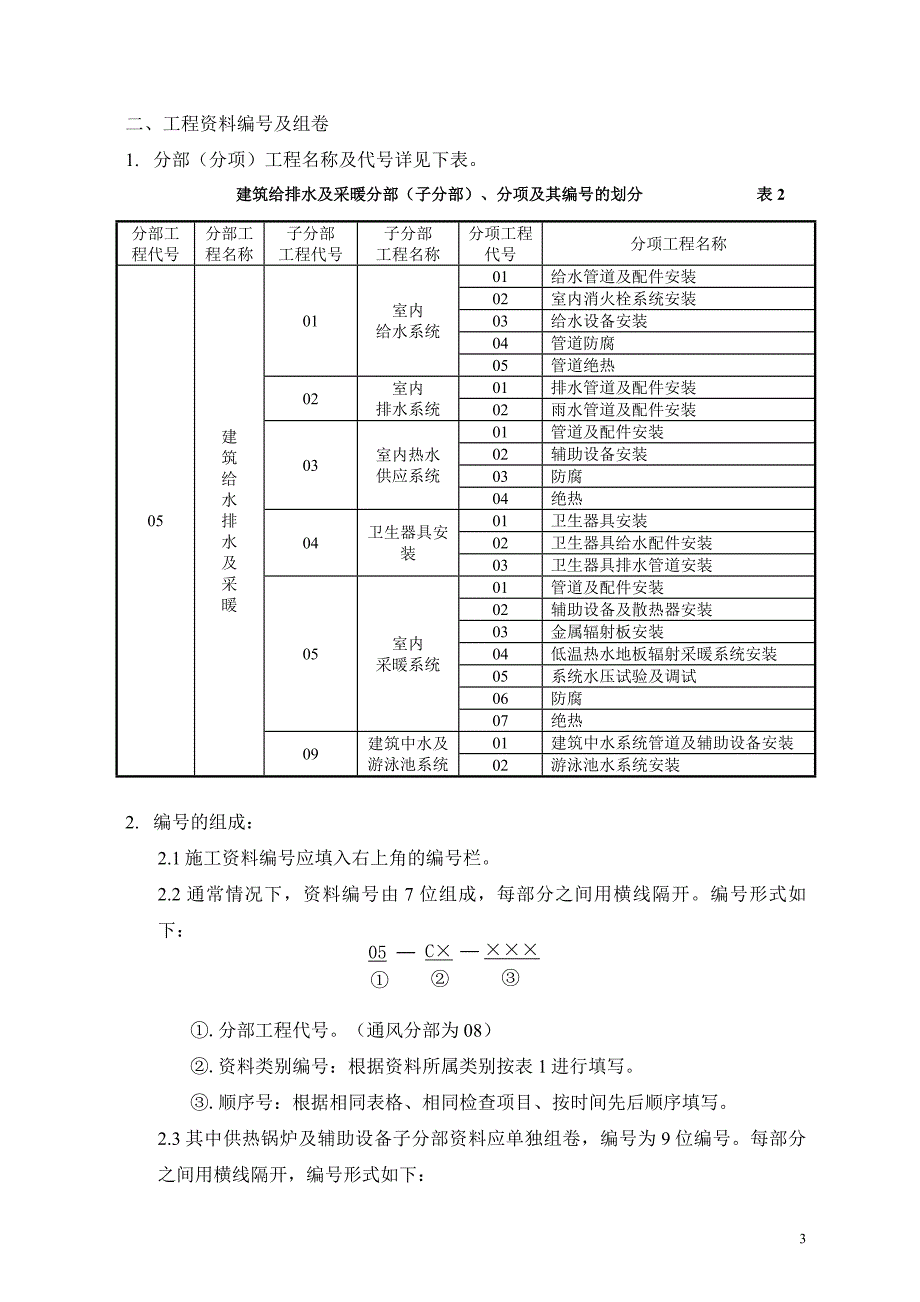 建筑暖卫分部工程技术资料编写_第3页