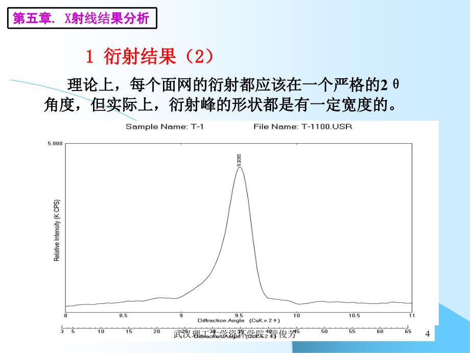 矿物材料现代测试技术 2 X射线分析（6）_第4页