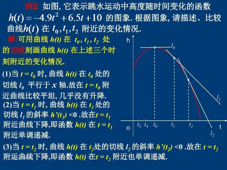 高二数学导数的几何意义7_第5页