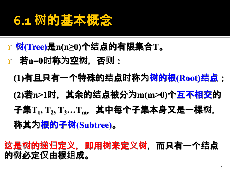 软件技术基础9-12树_第4页