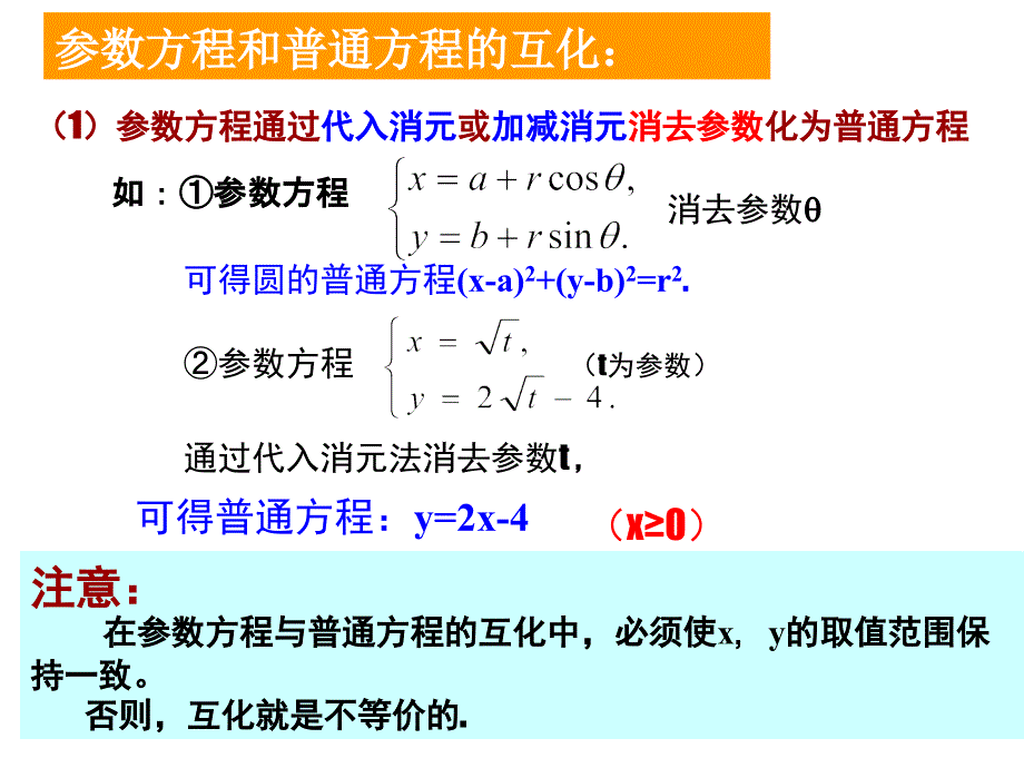 高三数学参数方程和普通方程的互化_第3页