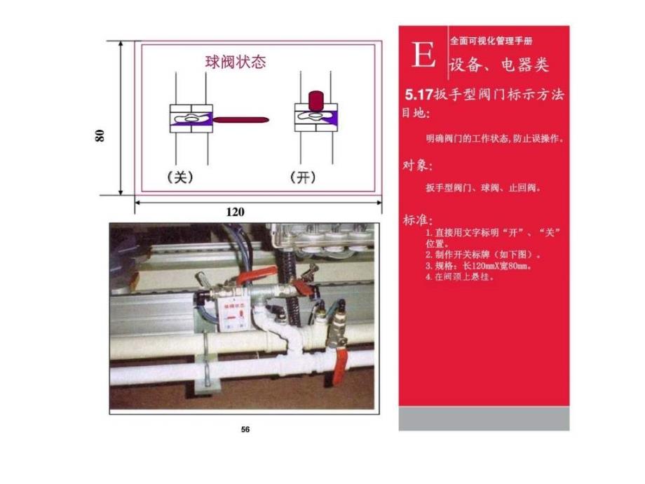 全面可视化管理手册（下）_第4页