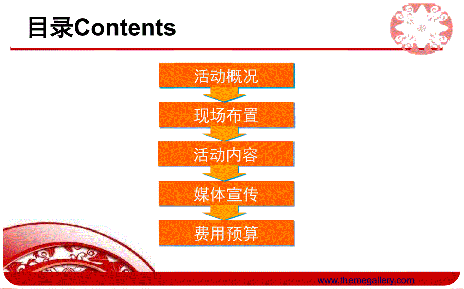 【大食代，饕餮盛典】大食代美食广场盛大开业庆典活动策划方案_第2页