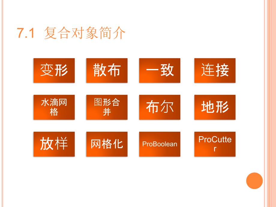 3Dmax 中文版教程 最好的ppt动画设计 教程第07章_第2页