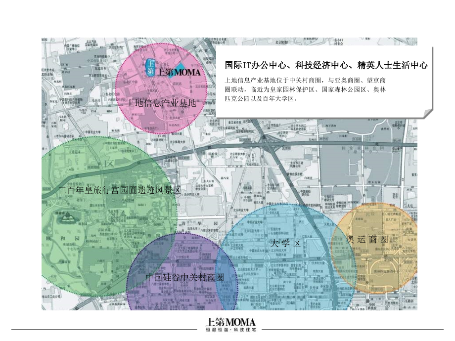 【高科技住宅】北京MOMA产品解读_第4页