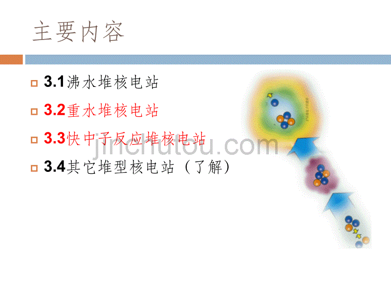 第三章 重水堆和快中子增殖反应堆核电站_第2页