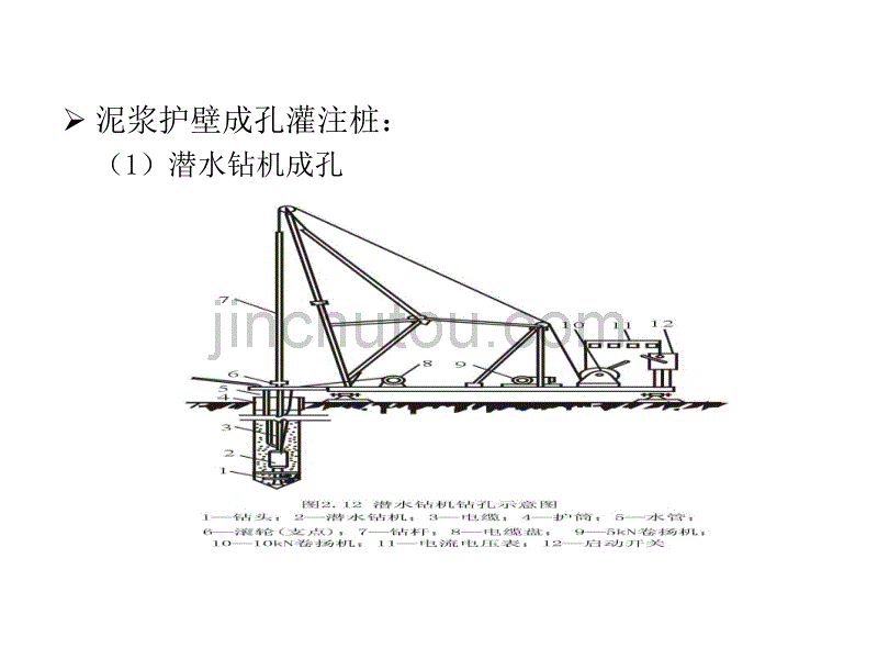 泥浆护壁成孔灌注桩施工_第1页