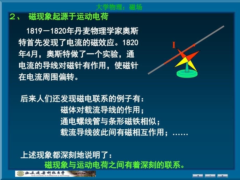 第11章恒定电流的磁场_第5页