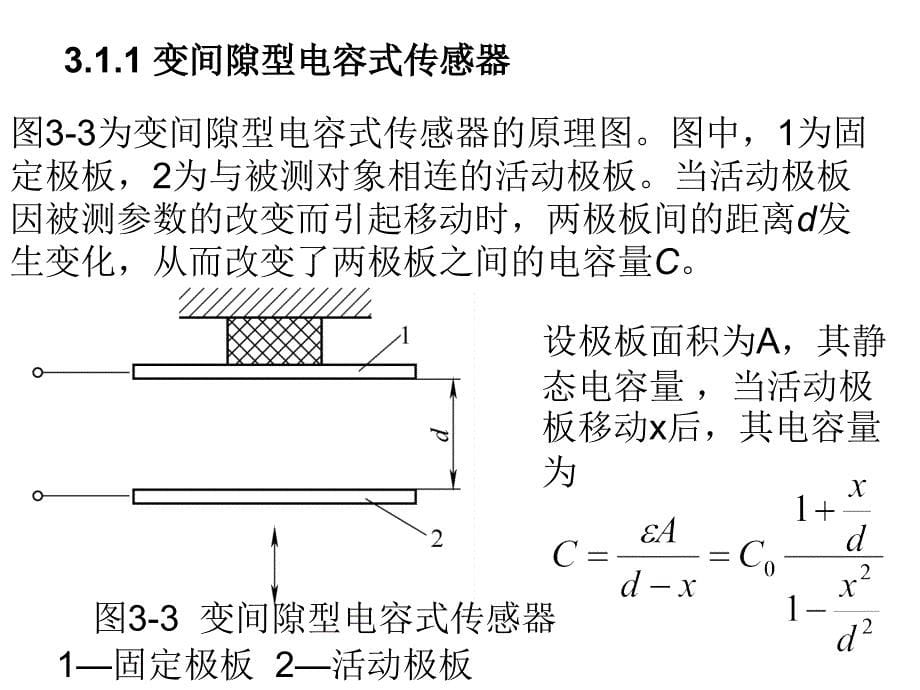 第三章 电容式传感器_第5页