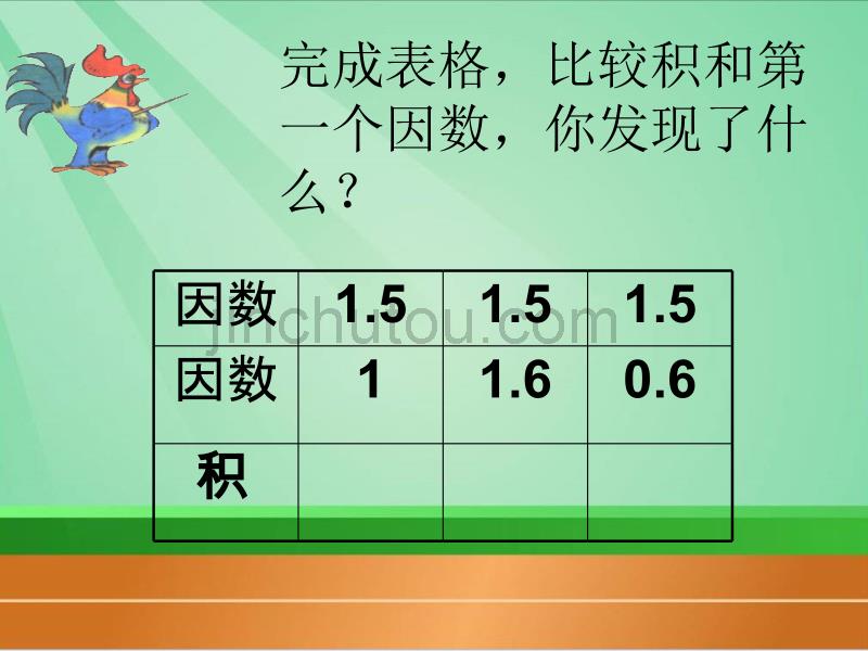 沪教版数学五上《小数乘小数》PPT课件之一_第4页