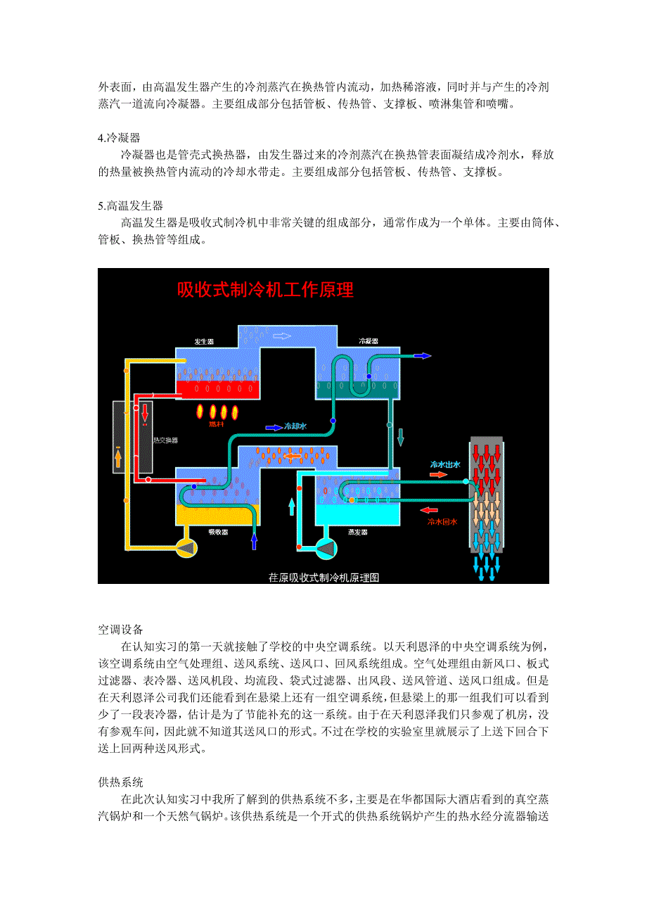 暖通认知实习报告_第4页