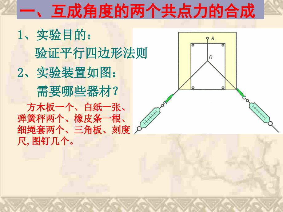 高三物理力和平衡(实验部分) 旧教人版_第2页