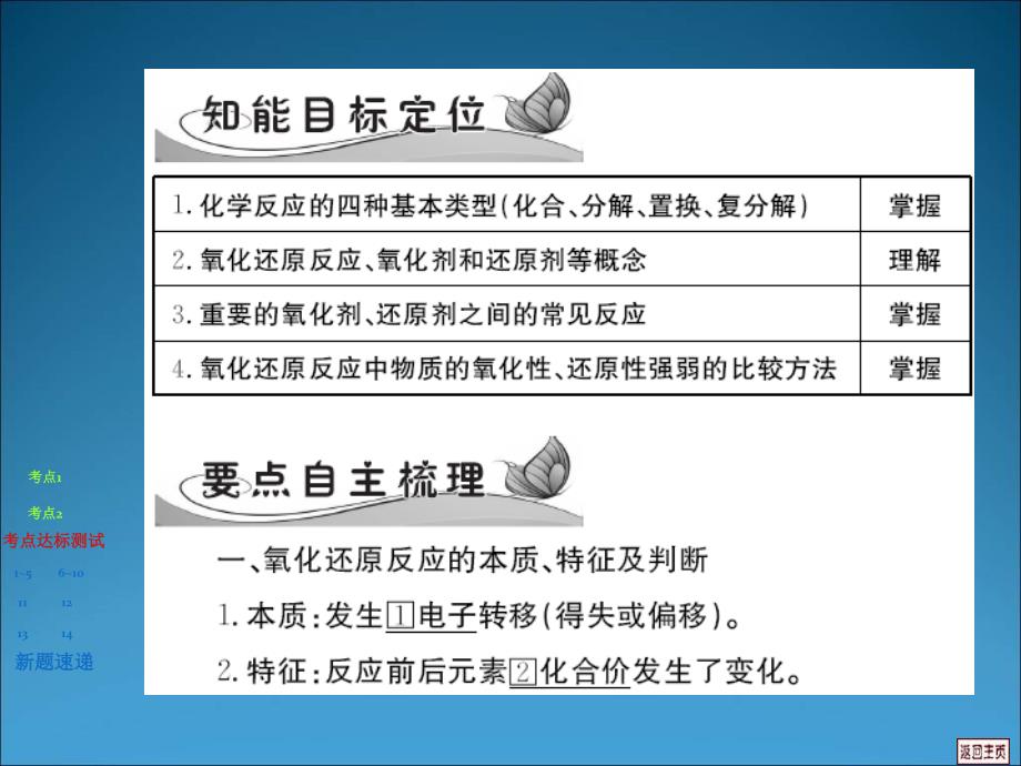 高二化学氧化还原反应的概念和规律_第2页