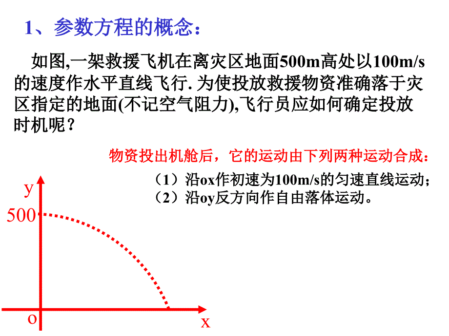 高三数学参数方程的概念_第3页