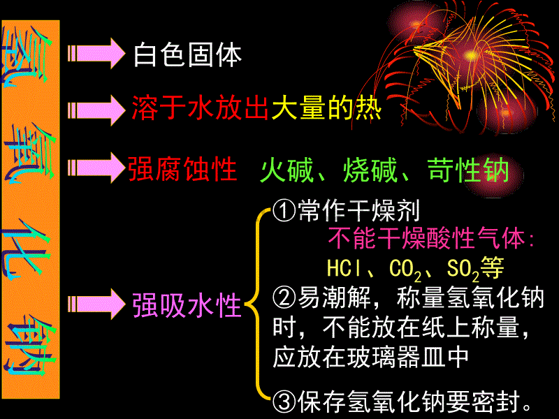 酸和碱会发生什么反应_第4页