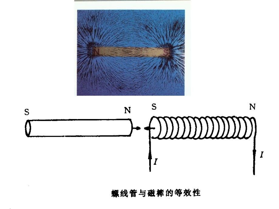 无机材料磁学性能_第2页