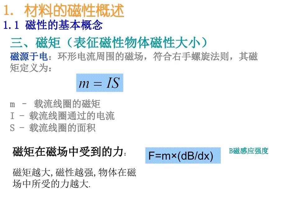 无机材料磁学性能_第5页