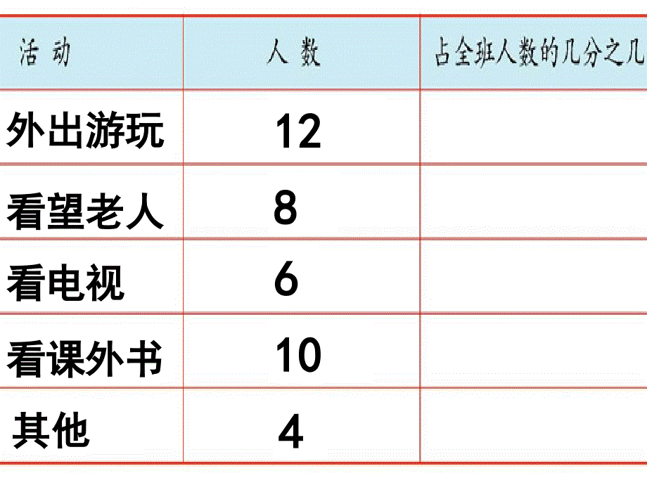 三年级数学迎新年课件_第2页