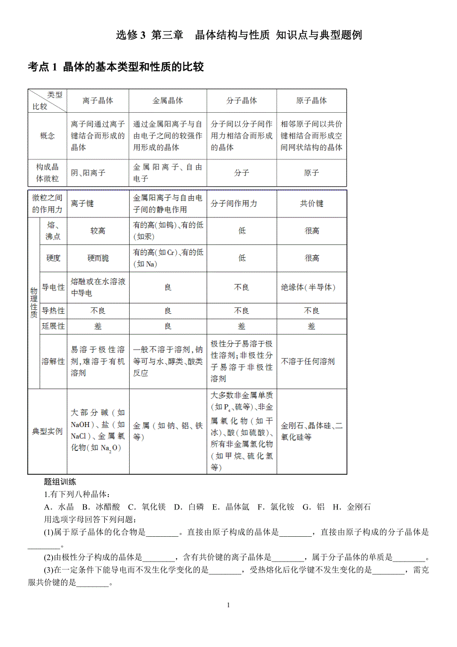 04-s晶体结构与性质-知识点与典型题例_第1页