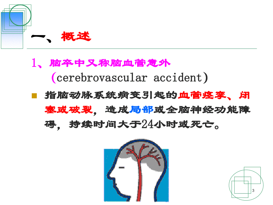 脑卒中院前急救 课件_第3页