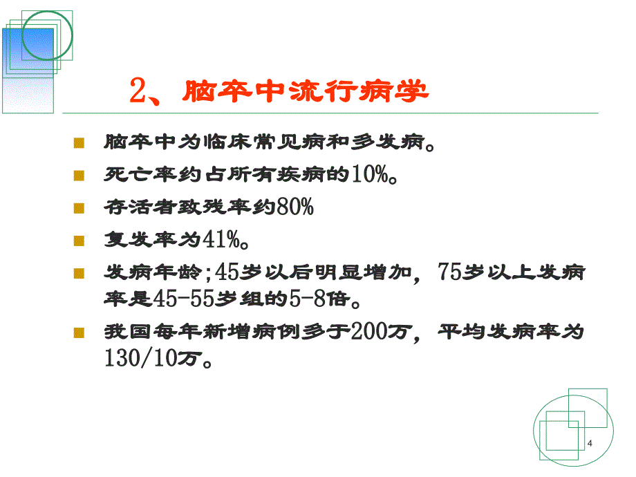 脑卒中院前急救 课件_第4页