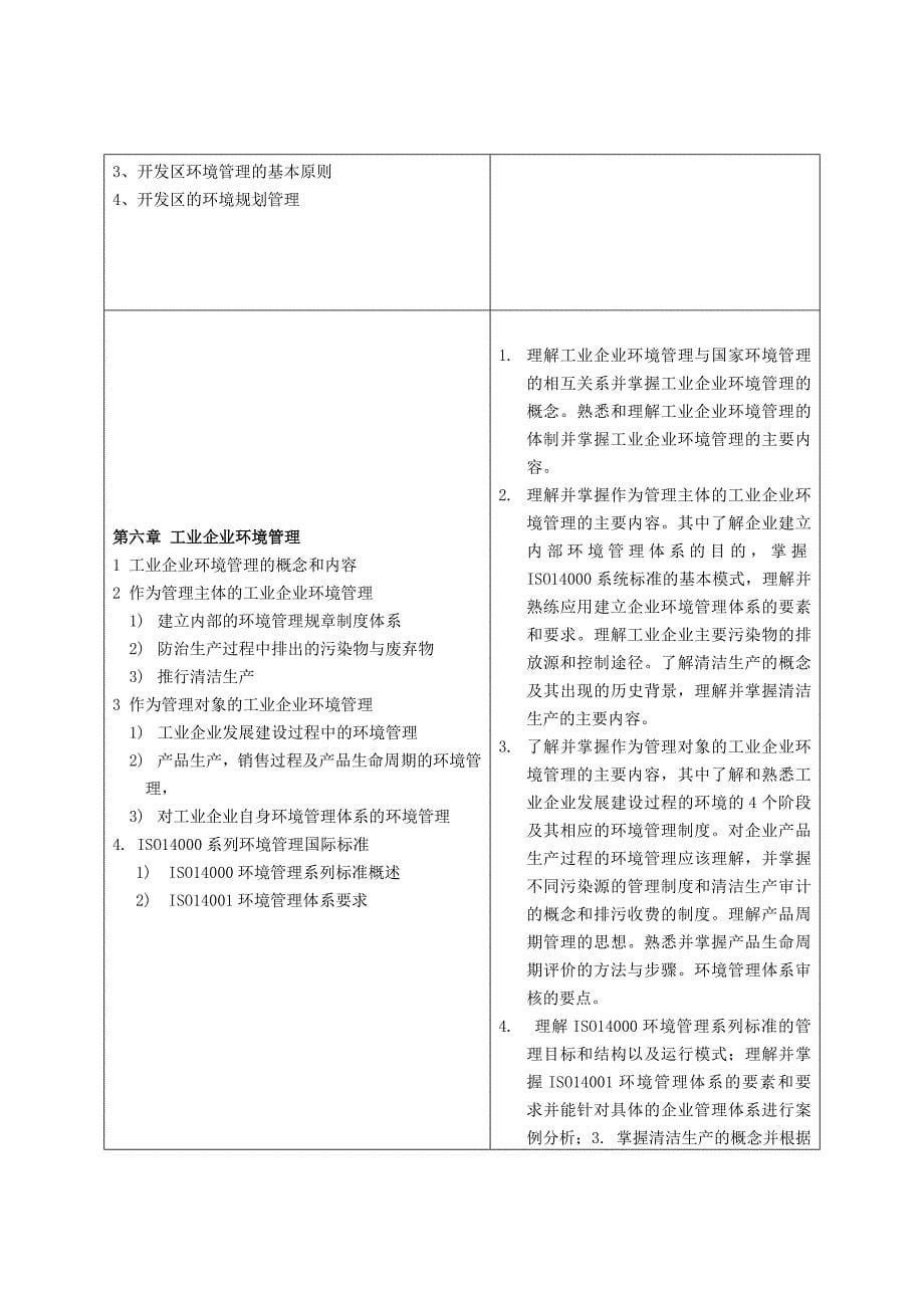 环境管理学课程教学大纲_第5页