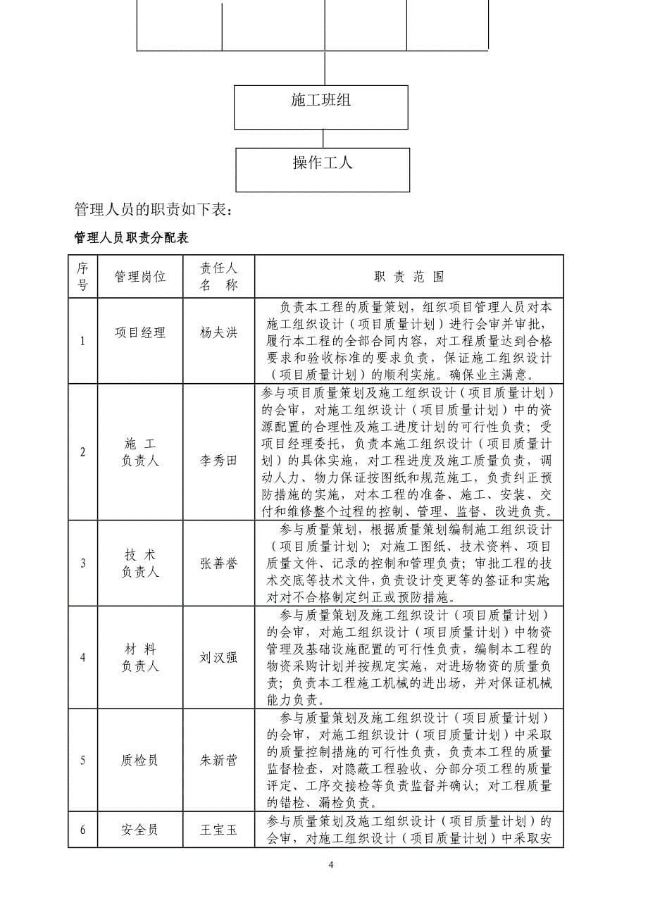 9#电气安装施工组织设计_第5页