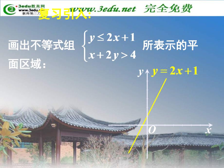 高二数学二元一次不等式组与平面区域2_第3页