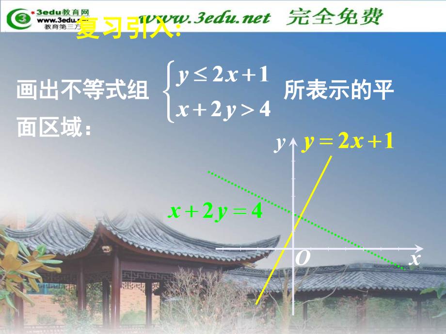 高二数学二元一次不等式组与平面区域2_第4页