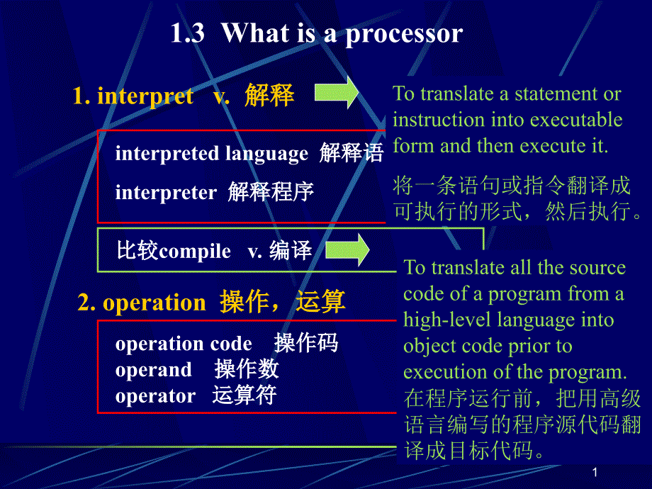 1.3Whatisaprocessor_第1页